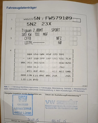 Volkswagen Tiguan cena 54500 przebieg: 170000, rok produkcji 2015 z Jabłonowo Pomorskie małe 191